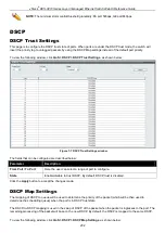 Preview for 245 page of D-Link xStack DES-3810 Reference Manual