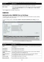 Preview for 314 page of D-Link xStack DES-3810 Reference Manual