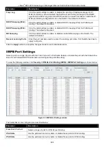 Preview for 319 page of D-Link xStack DES-3810 Reference Manual