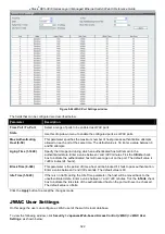 Preview for 335 page of D-Link xStack DES-3810 Reference Manual