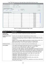 Preview for 342 page of D-Link xStack DES-3810 Reference Manual