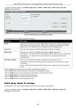 Preview for 374 page of D-Link xStack DES-3810 Reference Manual