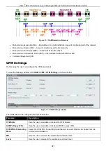 Предварительный просмотр 394 страницы D-Link xStack DES-3810 Reference Manual