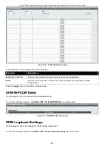 Preview for 400 page of D-Link xStack DES-3810 Reference Manual