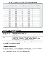 Предварительный просмотр 408 страницы D-Link xStack DES-3810 Reference Manual