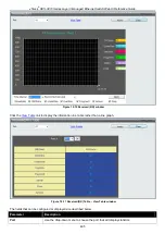 Preview for 418 page of D-Link xStack DES-3810 Reference Manual