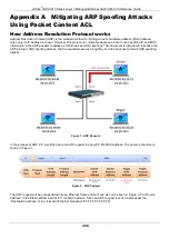 Preview for 449 page of D-Link xStack DES-3810 Reference Manual