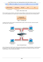 Preview for 450 page of D-Link xStack DES-3810 Reference Manual