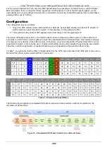 Preview for 454 page of D-Link xStack DES-3810 Reference Manual