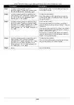 Preview for 455 page of D-Link xStack DES-3810 Reference Manual