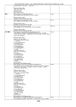 Preview for 462 page of D-Link xStack DES-3810 Reference Manual