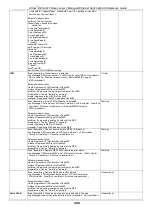 Preview for 463 page of D-Link xStack DES-3810 Reference Manual