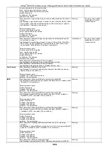 Preview for 466 page of D-Link xStack DES-3810 Reference Manual