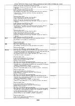 Preview for 472 page of D-Link xStack DES-3810 Reference Manual