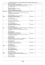 Preview for 473 page of D-Link xStack DES-3810 Reference Manual