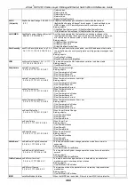 Preview for 475 page of D-Link xStack DES-3810 Reference Manual