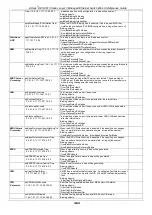 Preview for 476 page of D-Link xStack DES-3810 Reference Manual