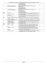 Preview for 477 page of D-Link xStack DES-3810 Reference Manual