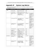 Preview for 1122 page of D-Link xStack DGS-3120-24PC Cli Reference Manual