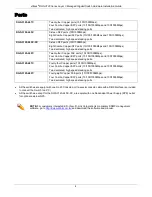 Preview for 12 page of D-Link xStack DGS-3120-24PC Hardware Installation Manual