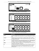 Preview for 15 page of D-Link xStack DGS-3120-24PC Hardware Installation Manual