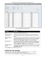 Предварительный просмотр 135 страницы D-Link xStack DGS-3120-24TC Product Manual