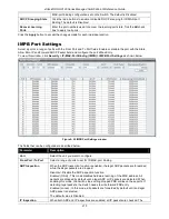 Предварительный просмотр 218 страницы D-Link xStack DGS-3120-24TC Product Manual