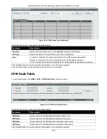 Предварительный просмотр 283 страницы D-Link xStack DGS-3120-24TC Product Manual