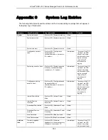 Preview for 787 page of D-Link xStack DGS-3120-48PC Reference Manual