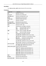 Предварительный просмотр 423 страницы D-Link xStack DGS-3200 Series Cli Manual