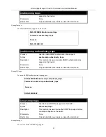 Предварительный просмотр 57 страницы D-Link xStack DGS-3324SRi Command Line Interface Reference Manual