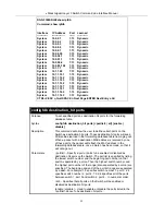 Предварительный просмотр 106 страницы D-Link xStack DGS-3324SRi Command Line Interface Reference Manual
