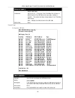 Предварительный просмотр 271 страницы D-Link xStack DGS-3324SRi Command Line Interface Reference Manual