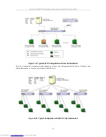 Предварительный просмотр 90 страницы D-Link xStack DGS-3324SRi User Manual