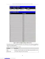 Предварительный просмотр 95 страницы D-Link xStack DGS-3324SRi User Manual