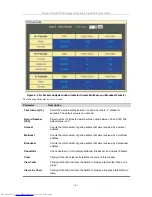 Предварительный просмотр 156 страницы D-Link xStack DGS-3324SRi User Manual