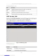 Предварительный просмотр 169 страницы D-Link xStack DGS-3324SRi User Manual