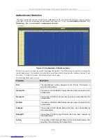 Предварительный просмотр 171 страницы D-Link xStack DGS-3324SRi User Manual