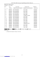 Preview for 29 page of D-Link xStack DGS-3400 Series Cli Manual