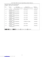 Preview for 30 page of D-Link xStack DGS-3400 Series Cli Manual