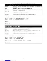 Preview for 161 page of D-Link xStack DGS-3400 Series Cli Manual