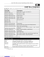 Preview for 246 page of D-Link xStack DGS-3400 Series Cli Manual