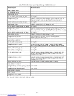 Preview for 267 page of D-Link xStack DGS-3400 Series Cli Manual