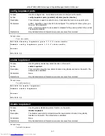 Preview for 346 page of D-Link xStack DGS-3400 Series Cli Manual