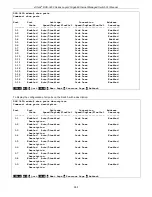 Предварительный просмотр 559 страницы D-Link xStack DGS-3400 Series Reference Manual