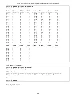 Предварительный просмотр 608 страницы D-Link xStack DGS-3400 Series Reference Manual