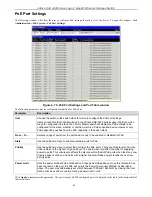 Preview for 110 page of D-Link xStack DGS-3400 Series User Manual