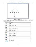 Preview for 116 page of D-Link xStack DGS-3400 Series User Manual