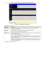 Preview for 150 page of D-Link xStack DGS-3400 Series User Manual