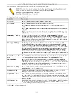 Preview for 154 page of D-Link xStack DGS-3400 Series User Manual